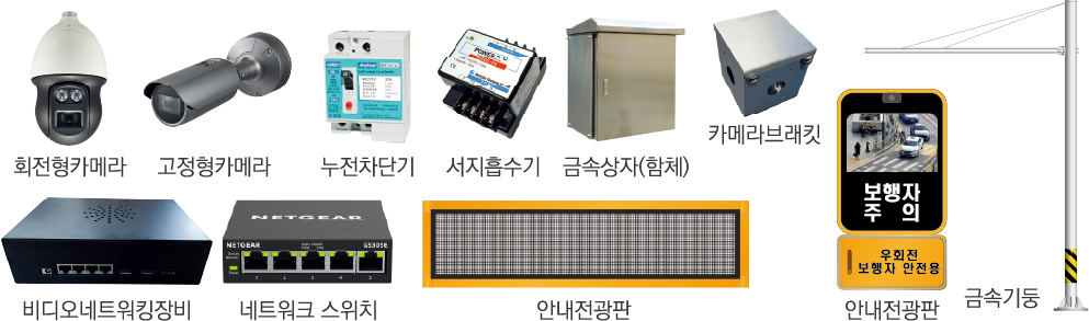 AI 진입차량 알리미 구성품 이미지